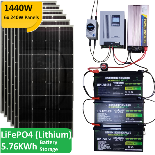 COMPLETE KIT:  1.44KW PV, 100A MPPT, 3.5KW Inverter, 450Ah (5.76KWh) LiFePO4