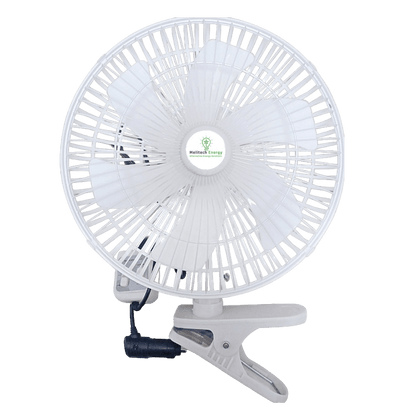 12 Volt DC Battery Fan | Solar Powered Fan Options | Melitech Energy